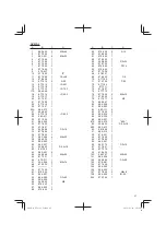 Предварительный просмотр 67 страницы Hitachi NV 50A1 Instruction And Safety Manual