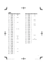 Предварительный просмотр 71 страницы Hitachi NV 50A1 Instruction And Safety Manual