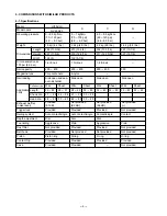 Preview for 9 page of Hitachi NV 65AF3 Technical Data And Service Manual