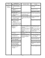 Preview for 20 page of Hitachi NV 65AF3 Technical Data And Service Manual