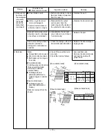 Preview for 22 page of Hitachi NV 65AF3 Technical Data And Service Manual