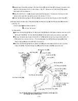 Preview for 38 page of Hitachi NV 65AF3 Technical Data And Service Manual