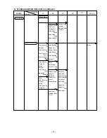 Preview for 40 page of Hitachi NV 65AF3 Technical Data And Service Manual