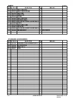 Preview for 44 page of Hitachi NV 65AF3 Technical Data And Service Manual