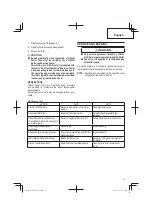 Предварительный просмотр 21 страницы Hitachi NV 75AN Instruction And Safety Manual