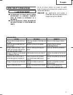 Preview for 37 page of Hitachi NV 83A3 Instruction And Safety Manual