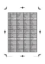 Preview for 6 page of Hitachi NV 90HMC Handling Instructions Manual