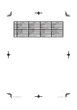 Preview for 7 page of Hitachi NV 90HMC Handling Instructions Manual