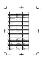 Preview for 8 page of Hitachi NV 90HMC Handling Instructions Manual