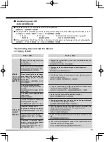 Preview for 45 page of Hitachi NW-60CS User Manual