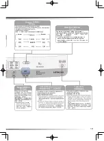 Preview for 19 page of Hitachi NW-70CS User Manual