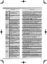 Preview for 47 page of Hitachi NW-70CS User Manual