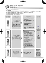 Preview for 42 page of Hitachi NW-70WYS User Manual