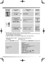 Preview for 43 page of Hitachi NW-70WYS User Manual