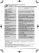 Preview for 44 page of Hitachi NW-70WYS User Manual