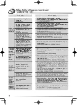 Preview for 46 page of Hitachi NW-70WYS User Manual