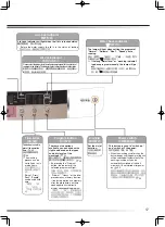 Preview for 17 page of Hitachi NW-80AS User Manual