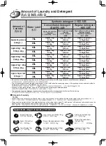 Preview for 23 page of Hitachi NW-80AS User Manual