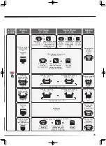 Preview for 25 page of Hitachi NW-80AS User Manual