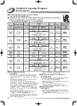 Preview for 26 page of Hitachi NW-80AS User Manual