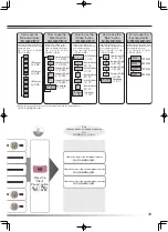 Preview for 43 page of Hitachi NW-80AS User Manual