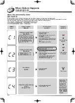 Preview for 50 page of Hitachi NW-80AS User Manual