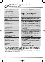 Preview for 52 page of Hitachi NW-80AS User Manual