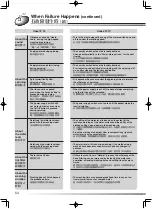 Preview for 54 page of Hitachi NW-80AS User Manual