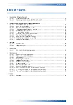 Preview for 7 page of Hitachi OE700 Series Operating Manual