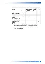 Preview for 19 page of Hitachi OE700 Series Operating Manual