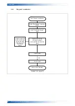 Preview for 44 page of Hitachi OE700 Series Operating Manual