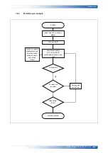 Preview for 45 page of Hitachi OE700 Series Operating Manual