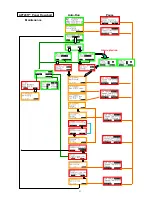 Preview for 22 page of Hitachi OPTIGEN AP 720S User Manual