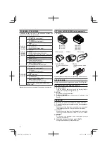 Preview for 10 page of Hitachi P 14 DSL Handling Instructions Manual