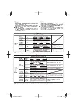 Preview for 11 page of Hitachi P 14 DSL Handling Instructions Manual