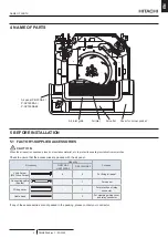 Preview for 13 page of Hitachi P-AP160KA3 Installation & Operation Manual