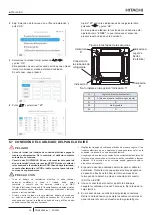 Preview for 28 page of Hitachi P-AP160KA3 Installation & Operation Manual