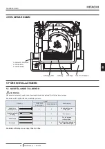 Preview for 95 page of Hitachi P-AP160KA3 Installation & Operation Manual