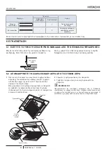 Preview for 106 page of Hitachi P-AP160KA3 Installation & Operation Manual