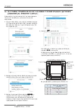 Preview for 206 page of Hitachi P-AP160KA3 Installation & Operation Manual