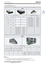 Preview for 21 page of Hitachi P-AP56NAM Service Manual