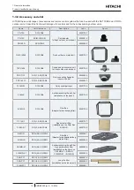 Preview for 24 page of Hitachi P-AP56NAM Service Manual