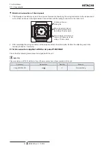 Preview for 40 page of Hitachi P-AP56NAM Service Manual