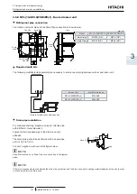 Preview for 135 page of Hitachi P-AP56NAM Service Manual