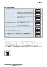 Preview for 182 page of Hitachi P-AP56NAM Service Manual