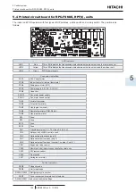 Preview for 203 page of Hitachi P-AP56NAM Service Manual