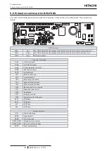 Preview for 204 page of Hitachi P-AP56NAM Service Manual