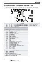 Preview for 206 page of Hitachi P-AP56NAM Service Manual