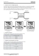 Preview for 236 page of Hitachi P-AP56NAM Service Manual