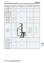 Preview for 359 page of Hitachi P-AP56NAM Service Manual